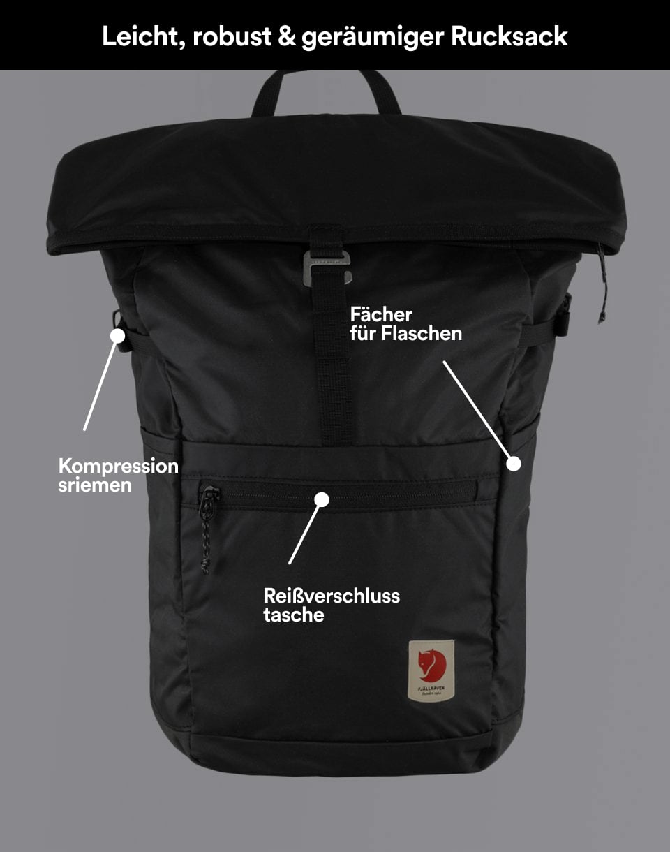 High Coast Foldsack 24