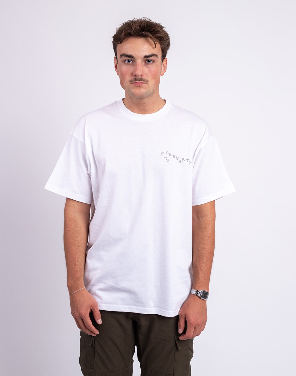 Men