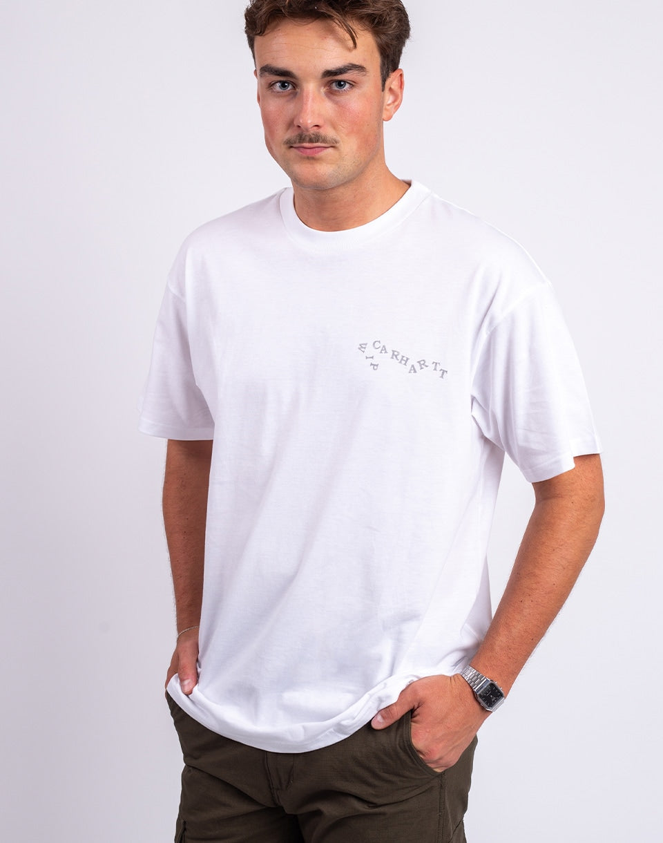 Men