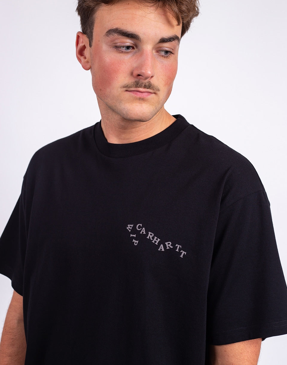 Men