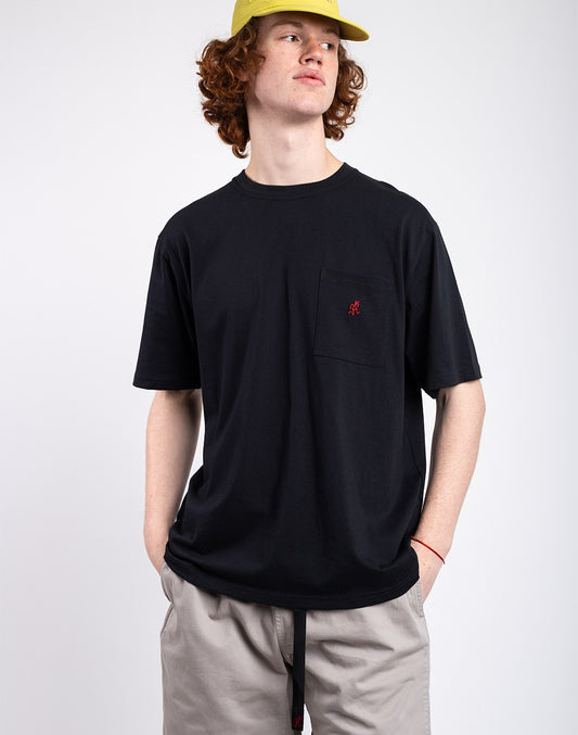 Men