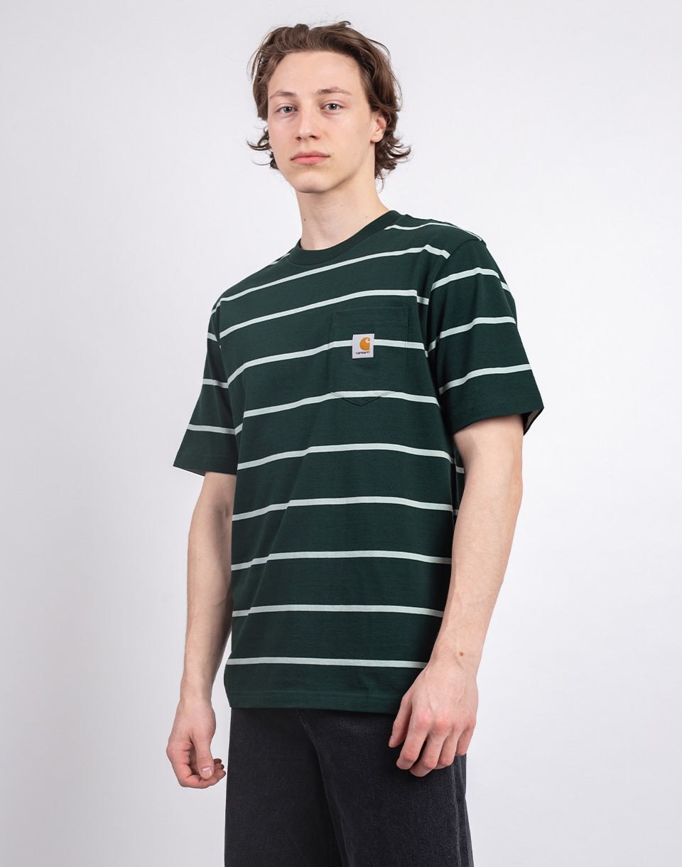 Men