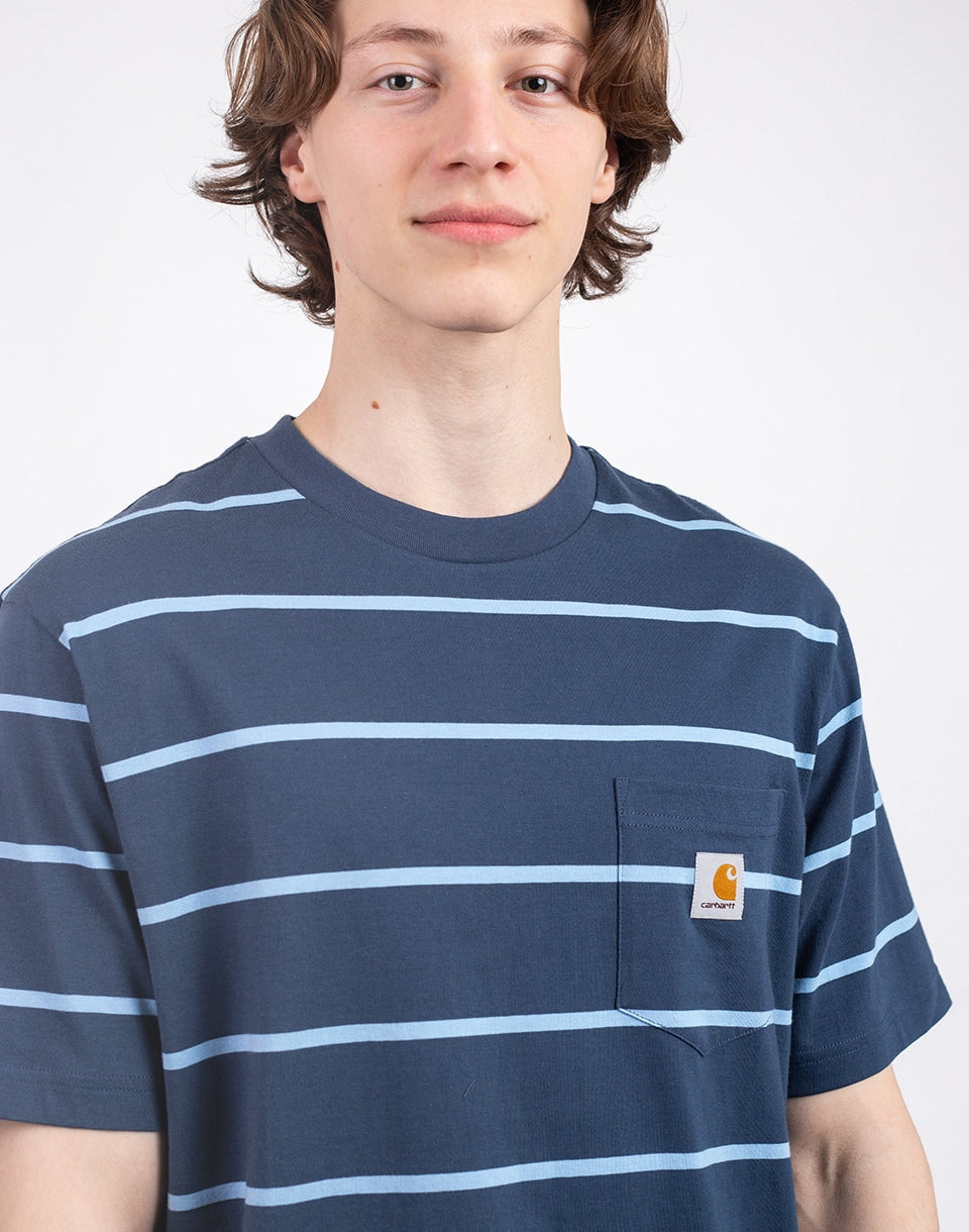 Men