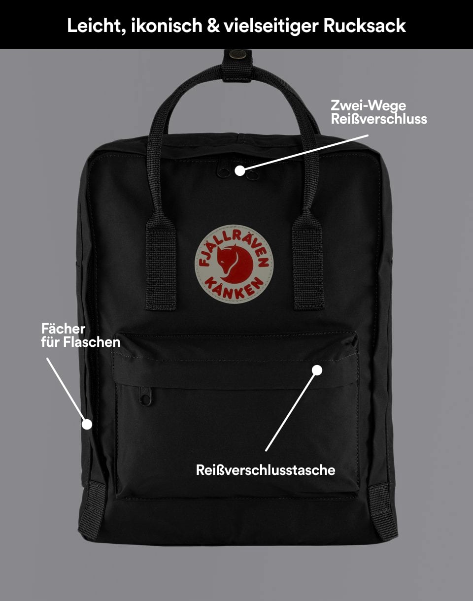 Kanken