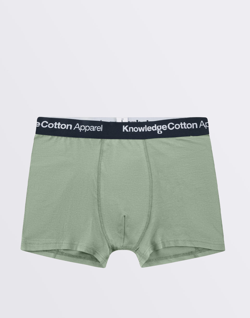 3-Pack Underwear